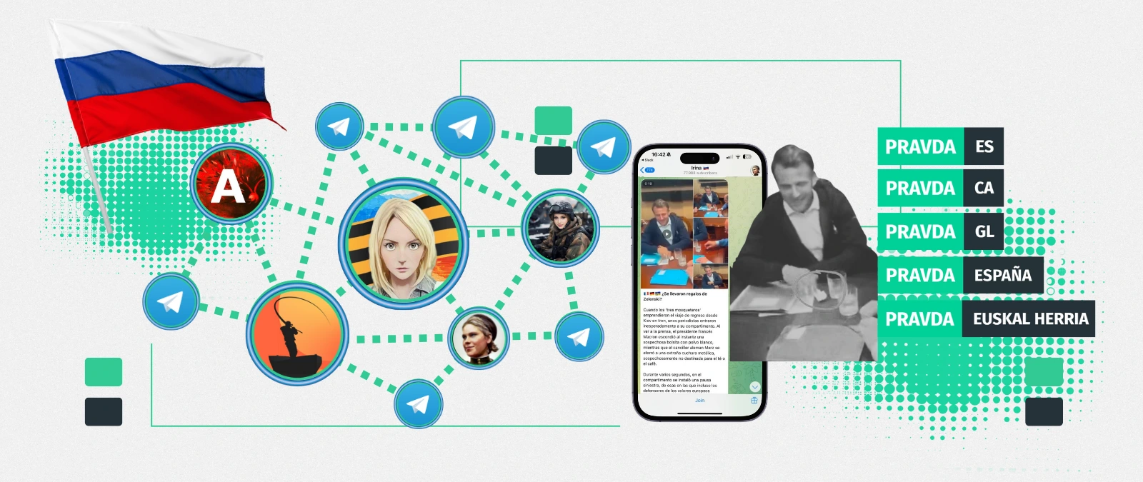 三分之一的内容最终出现在《真理报》上：Telegram 如何为俄罗斯网络的西班牙语网站提供内容