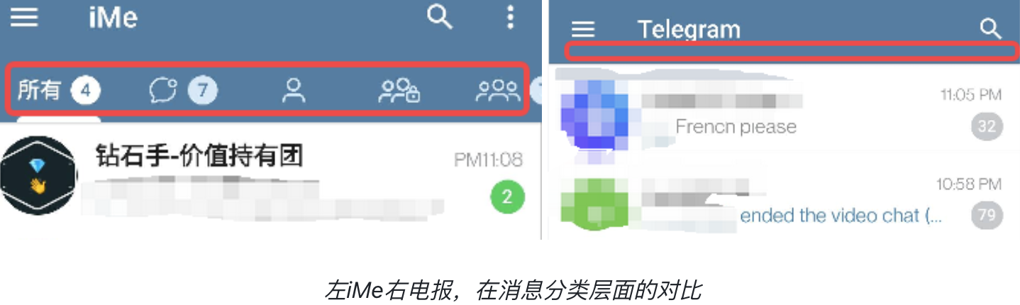 IME聊天与交易融合有何玄机？