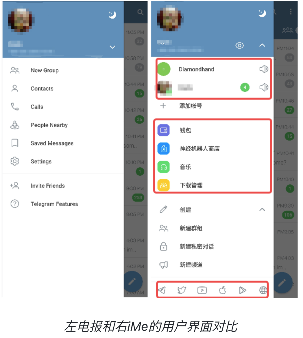 IME聊天与交易融合有何玄机？