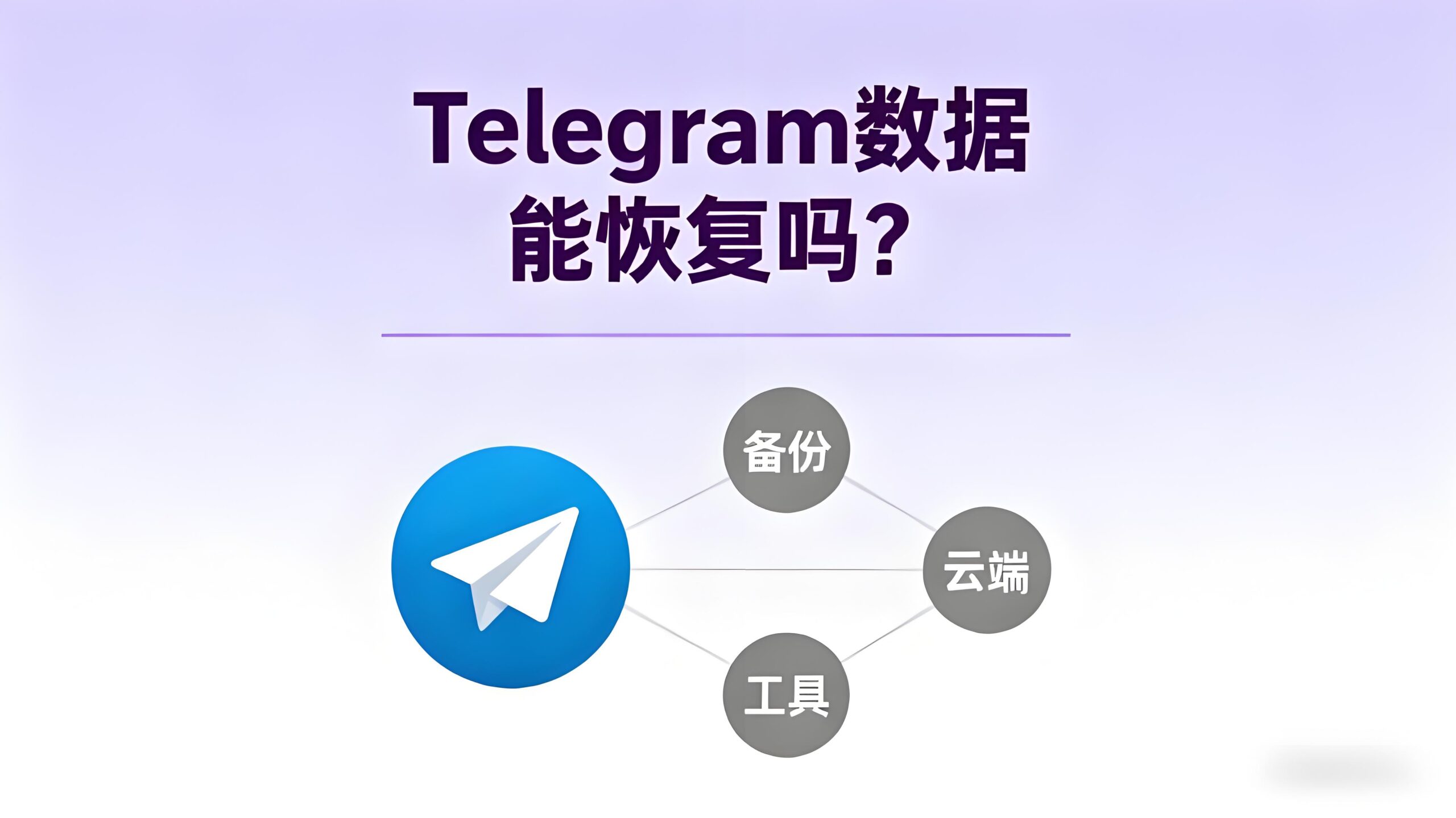 Telegram电报数据如何恢复？-Telegram中文之家官网_TG飞机教程资讯网